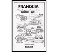 FRANQUIA: Um roadmap para evitar armadilhas e escolher (ou não) a sua