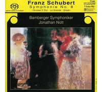 Franz Shubert Symphonie n° 8 : Grosse C-Dur
