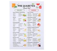 FRCOLOR Guía de Alimentación para Prediabetes Consejos para Distribución de Carbohidratos en Lienzo 65.5x45.5cm para Cocina y Preparación Diaria de Comidas