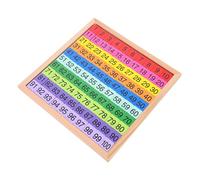 FRCOLOR Juguete Educativo de Madera para Contar Números Tablero de Matemáticas Montessori para Año Intelectual de Tren Matemático para Aprendizaje y Desarrollo Temprano