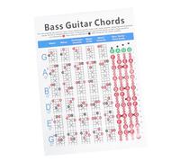 FRCOLOR Póster de Acordes Eléctrico para Principiantes Guía Práctica de Música Diagrama de Acordes de Cuatro Cuerdas Grande y Resistente