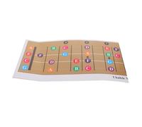 FRCOLOR Tabla de Acordes de Ukelele Guía de Referencia para Principiantes Diseño Portátil Fácil de Usar para Aprender Escalas y Tocar Ukelele