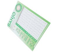 FRCOLOR Tabla Grande de Acordes para Banjo, Póster Portátil para Aprender y Practicar Banjo, Diseño Claro y Fácil de Leer, Adecuado para Principiantes en Instrumentos Musicales