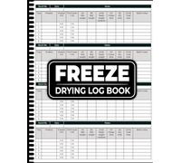 Freeze Drying Log Book: Organize Hundreds of Batches, Track Equipment Repairs, and Monitor Long-Term Storage Inventory.