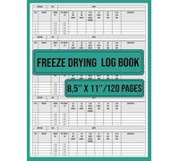Freeze Drying Log Book: Track Over 500 Batches , Record Recipes, Costs, Maintenance & Results | 120 Pages, 8.5 x 11 Inches.