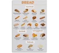 French Pastry And Bread Poster Baking Knowledge Educational Home Print
