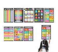Frfik Pósters Educativos Preescolar,Tabla De Cognición Lingüística | Carteles De Aprendizaje 15 Piezas Para Padres De Educación En Casa, Niños, Educadores Especiales Y Centros De Recursos