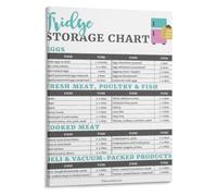 Fridge Organization Poster Food Freshness Guide | Maximize appliance efficiency with this visual poster that maps crisper humidity zones and(Unframed,16x24inch(40x60cm))