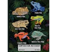 Frog Species Composition Notebook: Tree Frogs & Amphibians Fun Guide. Wide Ruled Paper for School, College, or Home. Great Gift for Kids, Students, Boys, Girls & Animal Lovers