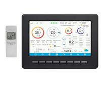 froggit Unidad de pantalla HP1000SE PRO (negro)