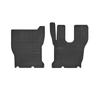 FROGUM 007511 Alfombrillas