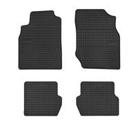 FROGUM 401839 Alfombrillas