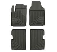 FROGUM 77409736 Alfombrillas