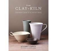 From Clay to Kiln: A Beginner's Guide to the Potter's Wheel