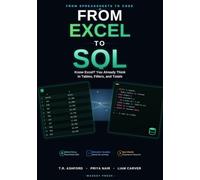 From Excel to SQL: The Language of Databases - Faster Than pandas for Large Data (From Spreadsheets to Code Series)