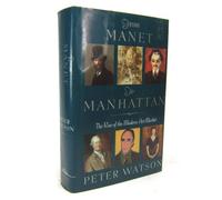 From Manet to Manhattan: The Rise of the Modern Art Market
