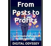 From Posts to Profits: Social Media Strategies for Entrepreneurs