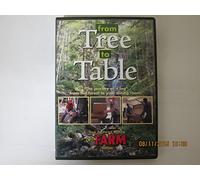 From Tree to Table: Journey of a Log