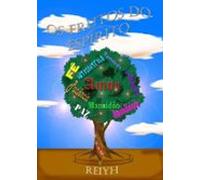 Frutos Do Espírito Santo (ebook)