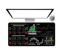 Fruusv Stock Market Keyboard Mat, Large Desk Computer Trading Pad, 11,8 x 31,5 pulgadas, Chart Patterns Cheat Sheet, Stitched Edges, Investing Guide for Beginners & Traders 30,0 x 80,0 x 0,2 cm