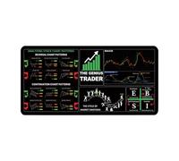 Fruusv Stock Trading Desk Mat, Large Trader Market Keyboard Pad, Finance Accessory with Chart Patterns Cheat Sheet, Stitched Edges for Day Traders, Investors 30,0 x 80,0 x 0,2 cm