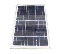 FTVOGUE Cargador de Batería de Panel Solar, 100 W, 18 V, Kit de Panel Solar de Silicio Monocristalino con Controlador, Puertos USB Duales Tipo C CC para Coche, RV, Marino, Uso en Exteriores