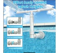 Fuente de de plástico para piscinas elevadas - de de instalación para piscina con chorros de fuente, de agua de exterior para piscina enterrada, para uso doméstico y comercial (sin revisión)
