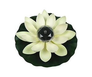 Fuente Solar Flotante for jardín, Cascada, Piscina, Estanque, baño de pájaros, Panel, Bomba Agua, decoración, Fuente alimentada Uso Eficiente De La EnergíA(White No Fountain)