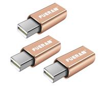 FUERAN enchufe ficticio HDMI DDC EDID, emulador fantasma de pantalla sin cabeza, compatible con Headless-1920x1080-3840 x 2160@60Hz (MiniDP-3p)