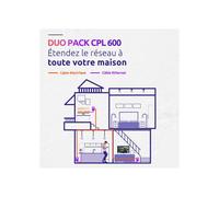 FUERTE - Kit CPL 1000 Mbps/Wifi 1200 Mbps - Todo Box/Rutador - Ethernet Gigabit + Toma Filtrada - Plug & Play - Internet de Alta Velocidad
