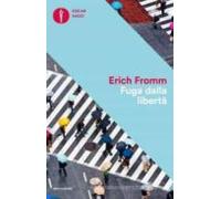 Fuga Dalla Libertà