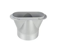 Fuhjythy Interfaz de Boca 130 Mm Adecuado para Tablero de Kit de Manguera de Escape de Aire Acondicionado PortáTil