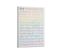 Fun Educational Math Poster Pi Symbol in Rainbow Hues for Classroom Decor Childrens Room Wall Art Learning Aid Gift for Teacher and Student(Unframed,16X24inch(40X60cm))