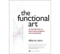 Functional Art The