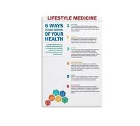 Functional Medicine Poster Daily Habits Canvas Wall Art Kitchen Decor | Move body naturally eat well sleep deeply connect meaningfully (Magnetic,08x12inch(20x30cm))