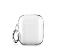 Funda De Protección Para Estuche De AirPods 1/2 Generación, Transparente