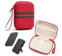 Funda de Transporte para Anker MagGo Power Bank 10,000 mAh/Batería magnética Ultra Slim de 10.000 mAh, Funda de Viaje para Cargador (Rojo)