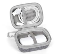 Funda para iWALK Mini/LinkPod y Anker 621, Funda Protectora compacta para batería Externa, Bolsa de Almacenamiento portátil con Carcasa rígida para baterías externas pequeñas (Gris)