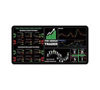 Funda para teclado genérica, bolsa de mercado, gran tamaño para escritorio, guía de inversión, herramienta de finanzas con bordes afilados, duradera para principiantes, y profesionales, 11,81 x 31