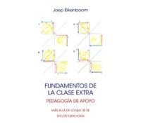 Fundamentos De La Clase Extra
