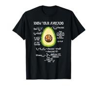 Funny Avocado Shirt Women Men Know Your Avocado Funny Math Camiseta