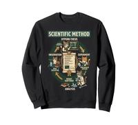 Funny Cat Scientific Method Physics Teacher Science Sudadera