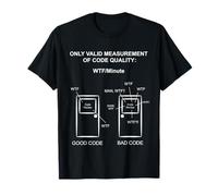Funny Developer Code WTF Per Minute Camiseta CS Student Java Camiseta