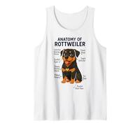 Funny Dog Owner Anatomy of A Rottweiler Camiseta sin Mangas