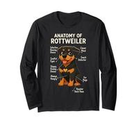 Funny Dog Owner Anatomy of A Rottweiler Manga Larga