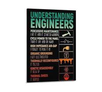 Funny Engineering Wall Art - Vintage “Understanding Engineers” Humor Poster, Unique Gift for Engineers & Decor for Workshop, Den (Framed,08x12inch(20x30cm))