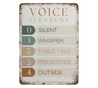 Funny Metal Sign Indoor Voices Voice Level Chart Sarcastic Humor Gift for Home Kitchen Dining Room 8 X 12 inch
