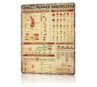 Funny Spicy Facts Metal Sign Chili Pepper Knowledge Pepper Humor Wall-Art for Kitchen Bar Garage Office Dorm Room Decor 8 X 12 inch