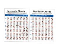 FUNOMOCYA Diagrama de Acordes para Aprender Mandolina Rápido en Papel Resistente de Mandolina Guía Práctica Ligera y Colorida para Principiantes y Profesores