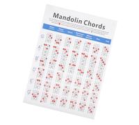 FUNOMOCYA Guía de Referencia de Acordes de Mandolina Póster de Acordes Musicales Papel Recubierto Resistente para Un Aprendizaje Fácil